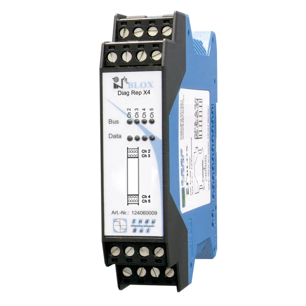 INBLOX: La Solución Inteligente para Redes PROFIBUS galería