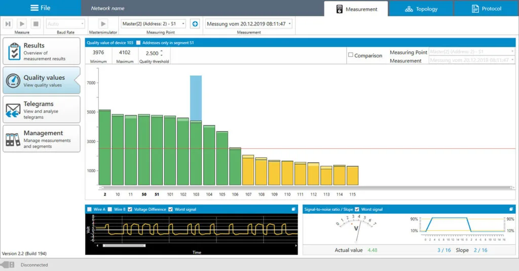 PB-Q One Analizador de Redes Profibus galería