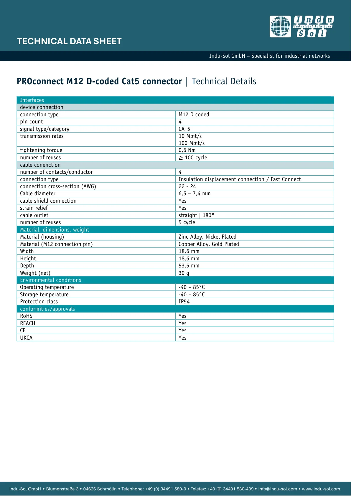 PROconnect M12 Connector galería